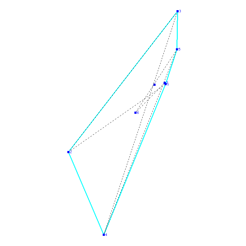Flugauswertung